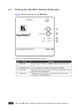 Предварительный просмотр 12 страницы Kramer KW-14R-IL User Manual