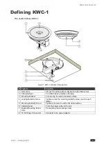 Предварительный просмотр 5 страницы Kramer KWC-1 User Manual