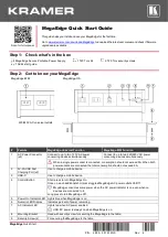 Preview for 1 page of Kramer MegaEdge Quick Start Manual