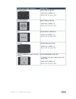 Предварительный просмотр 10 страницы Kramer MODULAR TBUS-1A User Manual