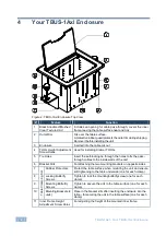 Preview for 8 page of Kramer MODULAR TBUS-1Axl User Manual