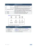 Preview for 8 page of Kramer MultiTOOLS 850 User Manual