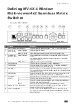 Preview for 7 page of Kramer MV-4X User Manual