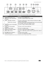 Preview for 8 page of Kramer MV-4X User Manual