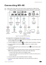 Предварительный просмотр 10 страницы Kramer MV-4X User Manual