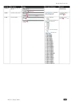 Предварительный просмотр 68 страницы Kramer MV-4X User Manual