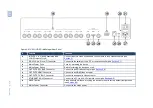 Preview for 12 page of Kramer MV-6 User Manual