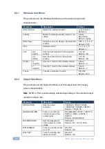 Preview for 24 page of Kramer MV-6 User Manual