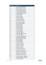 Preview for 71 page of Kramer MV-6 User Manual