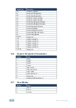 Preview for 72 page of Kramer MV-6 User Manual