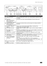 Preview for 7 page of Kramer PA-120Net User Manual