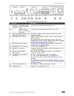 Preview for 7 page of Kramer PA-120Z User Manual