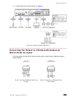 Предварительный просмотр 9 страницы Kramer PA-120Z User Manual