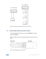 Предварительный просмотр 13 страницы Kramer PA-150 User Manual