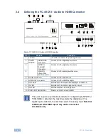 Предварительный просмотр 9 страницы Kramer PC-49 User Manual