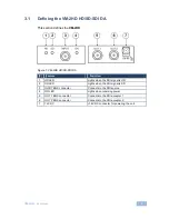 Preview for 8 page of Kramer Pico TOOLS VM-2HD User Manual