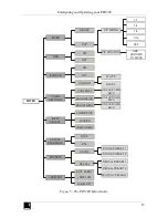 Предварительный просмотр 16 страницы Kramer PIP-200XL User Manual