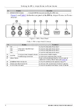 Предварительный просмотр 9 страницы Kramer PIP-4 User Manual