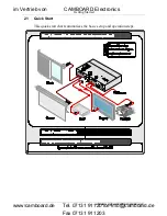 Preview for 5 page of Kramer PL-18 User Manual