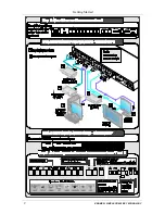 Preview for 6 page of Kramer ProScale VP-728 User Manual