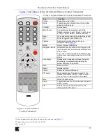 Preview for 23 page of Kramer ProScale VP-728 User Manual