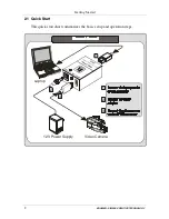 Preview for 4 page of Kramer PS-1FW User Manual