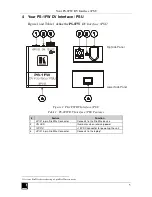 Preview for 7 page of Kramer PS-1FW User Manual