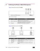 Preview for 9 page of Kramer PSE-2 User Manual