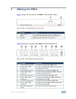 Предварительный просмотр 8 страницы Kramer PSE-4 User Manual