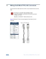 Предварительный просмотр 11 страницы Kramer PSE-4 User Manual