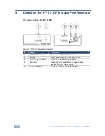 Предварительный просмотр 9 страницы Kramer PT-101DP User Manual