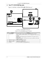 Preview for 6 page of Kramer PT-101H User Manual