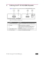 Preview for 8 page of Kramer PT-101H2 User Manual