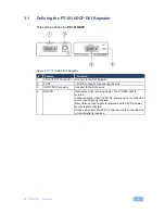 Предварительный просмотр 8 страницы Kramer PT-101HDCP User Manual