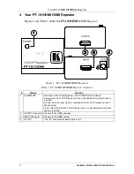 Предварительный просмотр 7 страницы Kramer PT-101HDMI User Manual