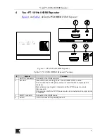 Preview for 7 page of Kramer PT-101Hxl User Manual