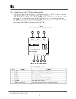 Preview for 7 page of Kramer PT-102A User Manual