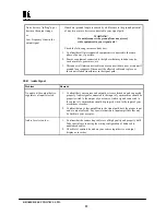 Предварительный просмотр 13 страницы Kramer PT-102A User Manual