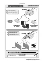 Preview for 4 page of Kramer PT-102AN User Manual