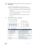 Предварительный просмотр 7 страницы Kramer PT-103V User Manual