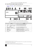 Preview for 16 page of Kramer PT-110-od User Manual