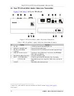 Preview for 21 page of Kramer PT-110-od User Manual