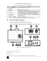 Предварительный просмотр 9 страницы Kramer PT-110 User Manual