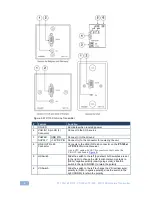 Preview for 12 page of Kramer PT-110xl User Manual