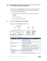 Preview for 15 page of Kramer PT-110xl User Manual