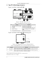 Preview for 6 page of Kramer PT-1H User Manual