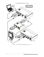 Preview for 8 page of Kramer PT-1H User Manual