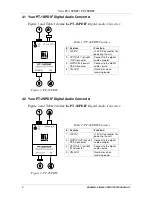 Preview for 6 page of Kramer PT-1SPDIF User Manual