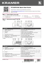 Kramer PT-2UT/R-KIT Quick Start Manual предпросмотр