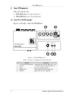 Preview for 6 page of Kramer PT-4 iR User Manual